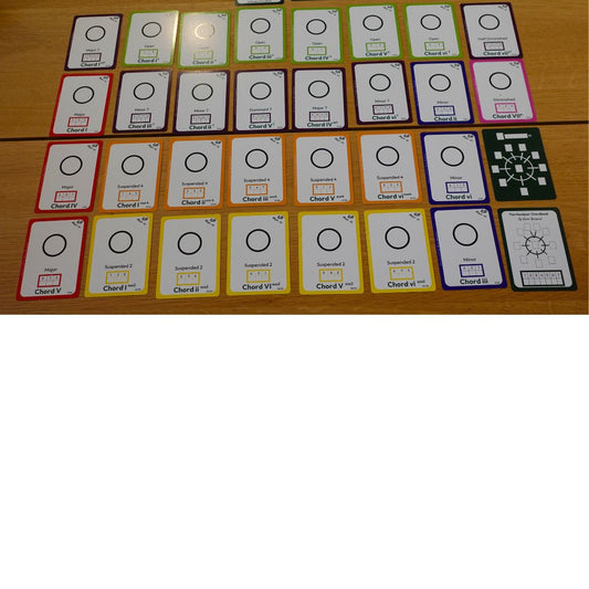 Full set of Open Major Handpan Chord Cards by Rosie Bergonzi displayed on table, showing all chord categories in colour-coded rows