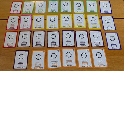 Full set of Open Minor Handpan Chord Cards by Rosie Bergonzi displayed on table, showing chord variety and colour-coded categories