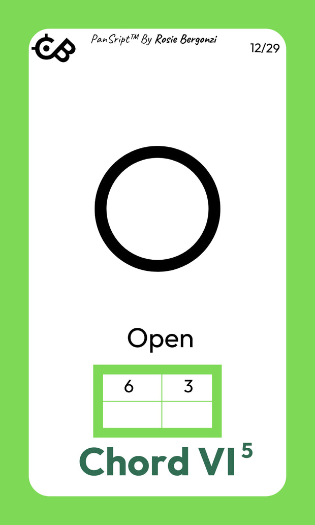 Close-up of Open Major Handpan Chord Card design, showing clear layout for learning and composing handpan chords
