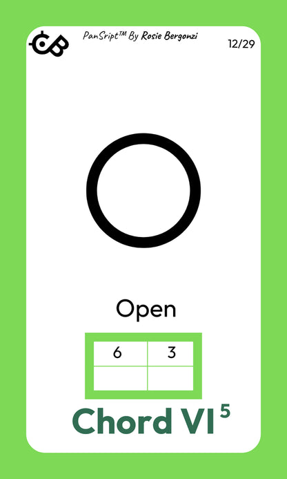 Close-up of Open Major Handpan Chord Card design, showing clear layout for learning and composing handpan chords