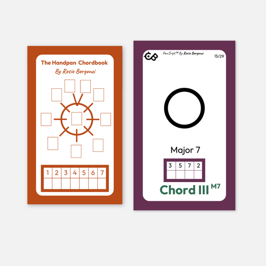 Open Handpan Playing Cards – Songwriting Tool for Any Scale